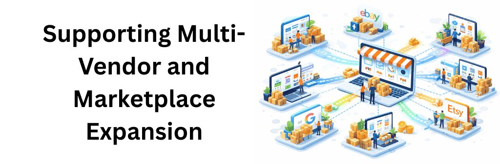 Isometric visual of multiple vendors managing products and orders across different marketplaces from a unified ecommerce platform, highlighting multi-vendor marketplace expansion.