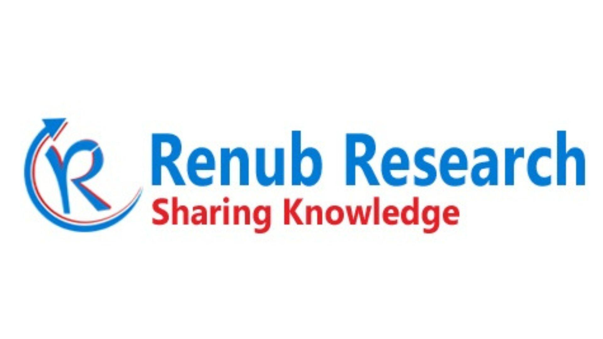 Renub Research