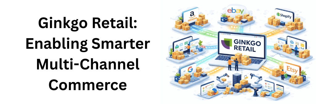 Isometric illustration showing Ginkgo Retail as a central multi-channel commerce platform connecting Amazon, eBay, Shopify, Google, and Etsy with automated inventory, order management, and marketplace integrations