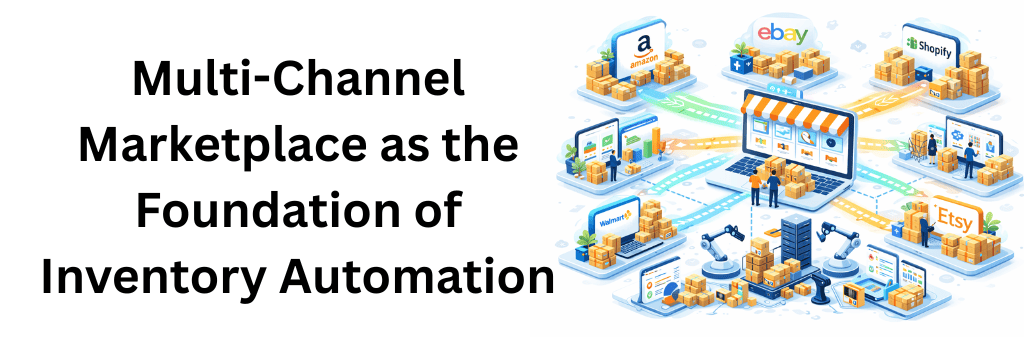Isometric illustration showing automated inventory management where multiple marketplaces connect to a central system using real-time stock updates, workflows, and fulfillment automation