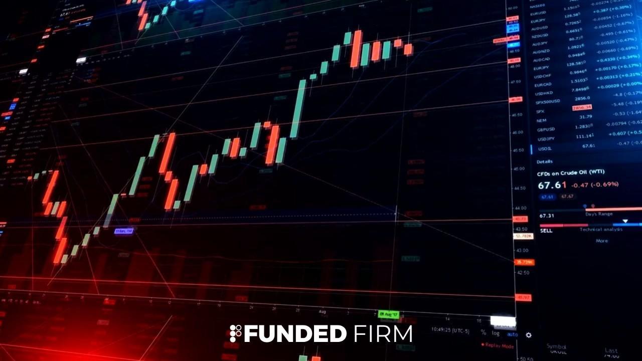 Bestpropfirminturkey Fundedfirm