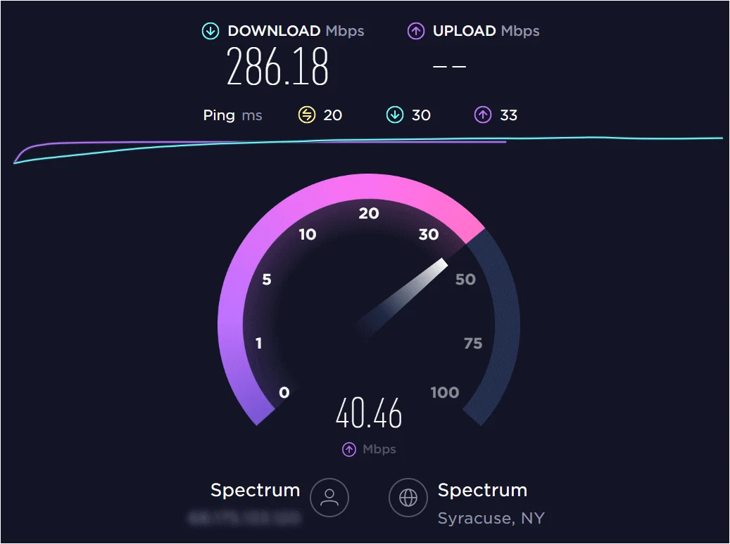 Test Internet